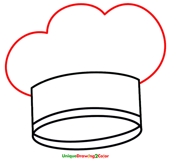 How to Draw a Chef Hat in 6 Steps (with Video Tutorial)